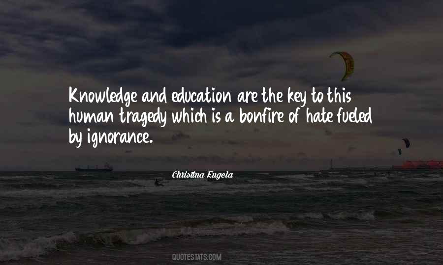 Quotes About Ignorance And Hate #978143