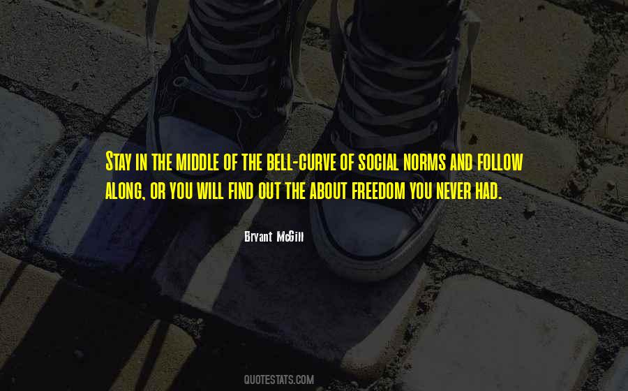 Quotes About Social Norms #1662329