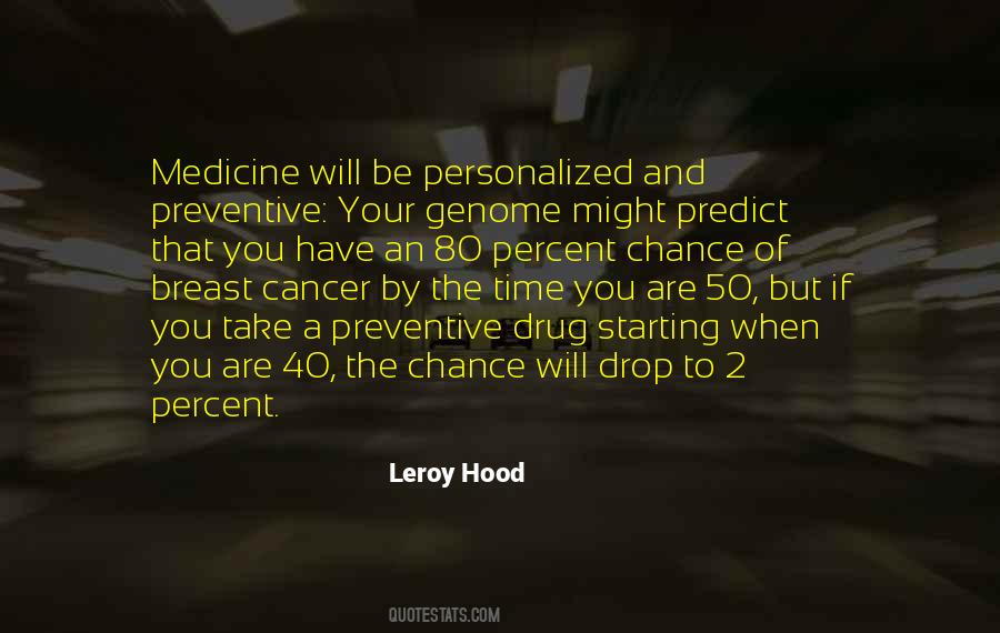 Quotes About Breast Cancer #931446
