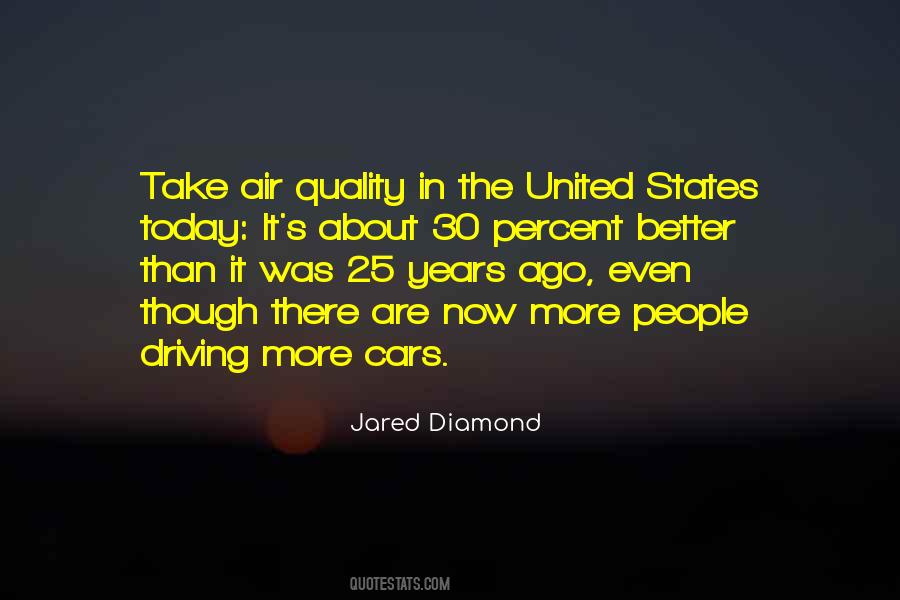 Quotes About Self Driving Cars #265079