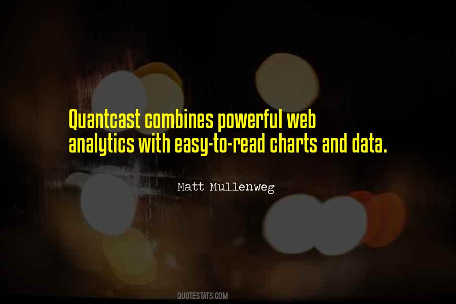 Quotes About Web Analytics #1316714