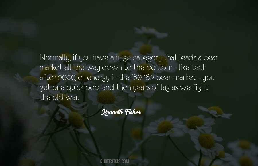 A Bear Market Quotes #601130