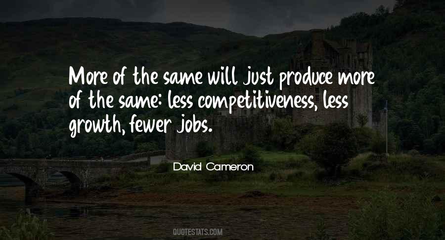 Quotes About Competitiveness #136879