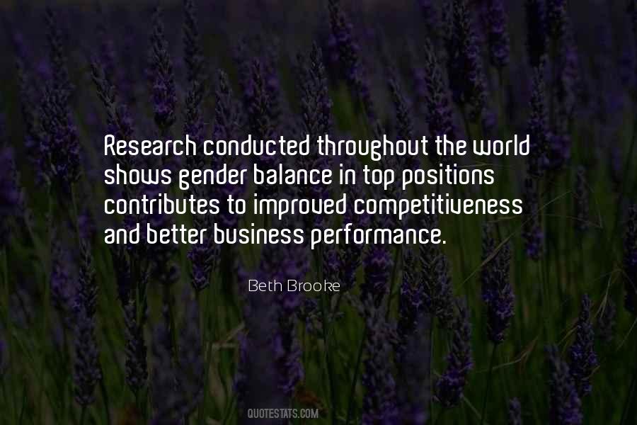 Quotes About Competitiveness #184293