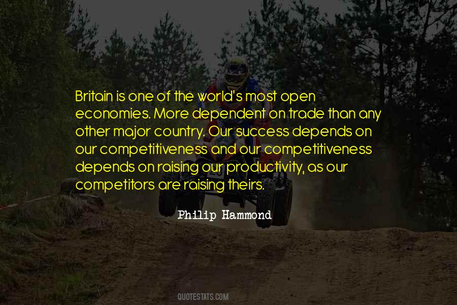 Quotes About Competitiveness #663194