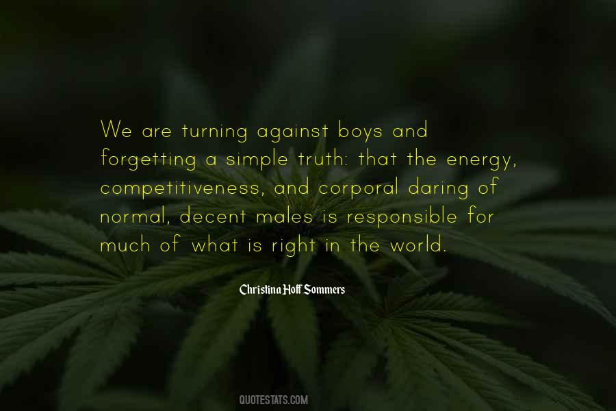 Quotes About Competitiveness #938308