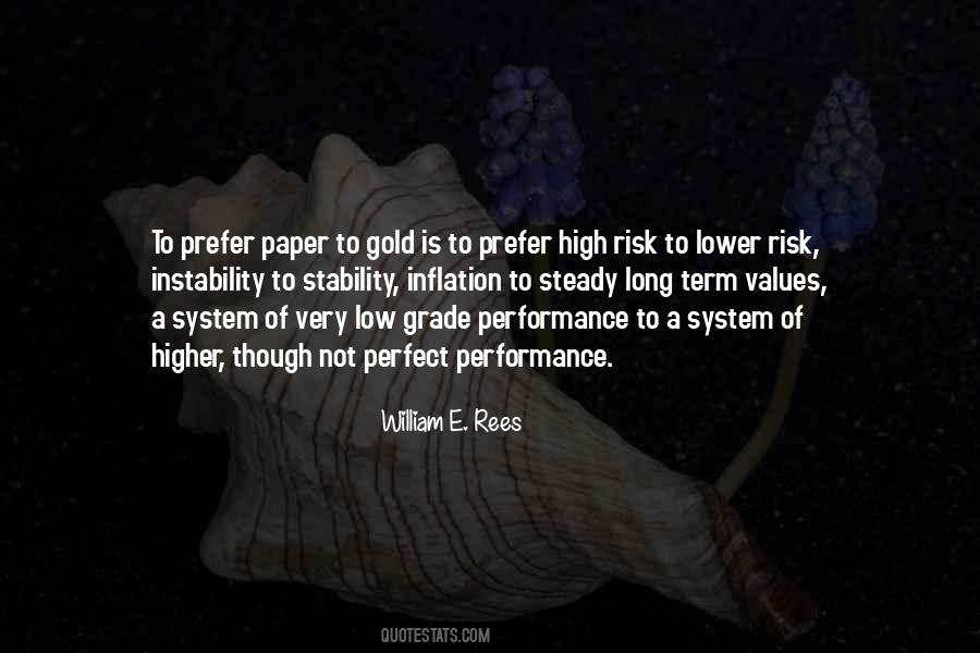 Quotes About Grade Inflation #557118