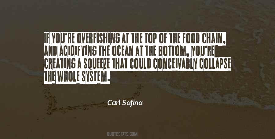 Quotes About Overfishing #1877501