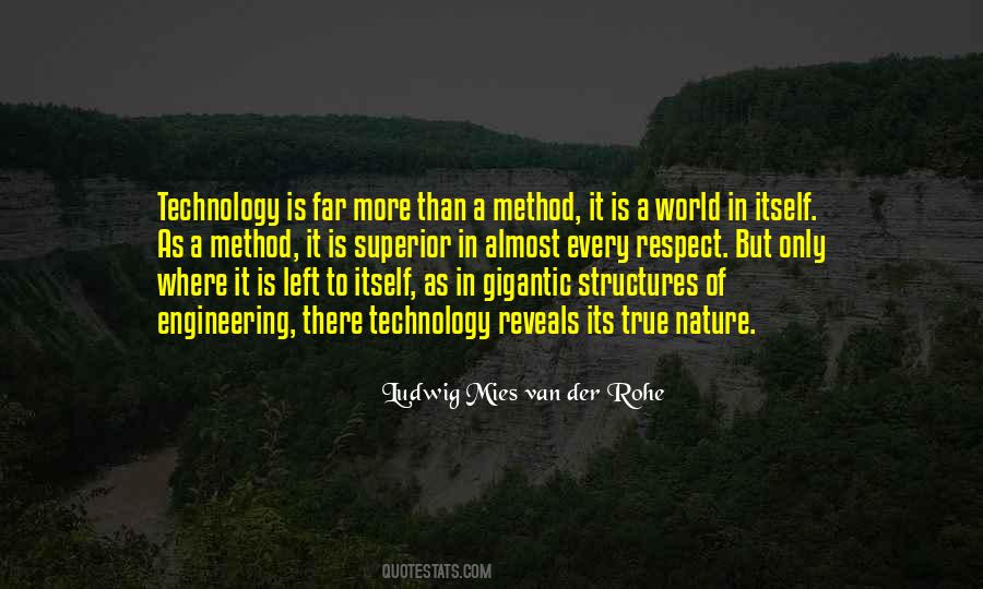 A World Of Technology Quotes #123690