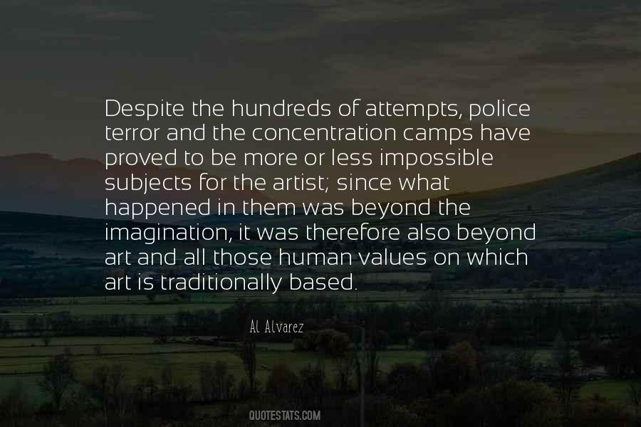 Quotes About Concentration Camps #427442