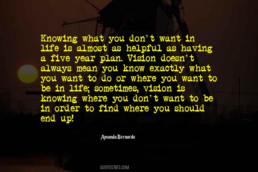 Quotes About Knowing Exactly What You Want #865791