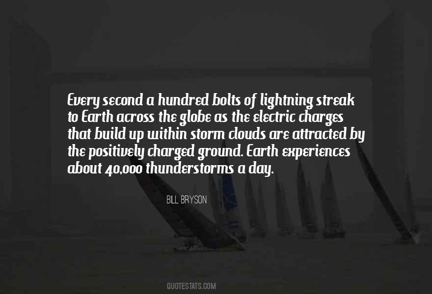 Quotes About Storm Clouds #672972