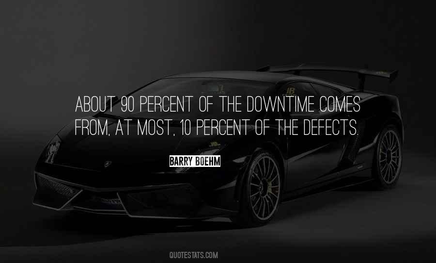 Quotes About Downtime #518214