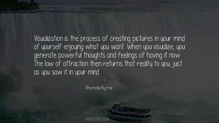 Quotes About Creating Yourself #680695