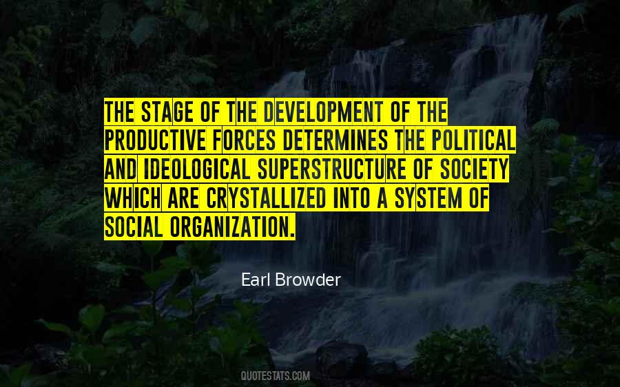 Quotes About Organization Development #620091