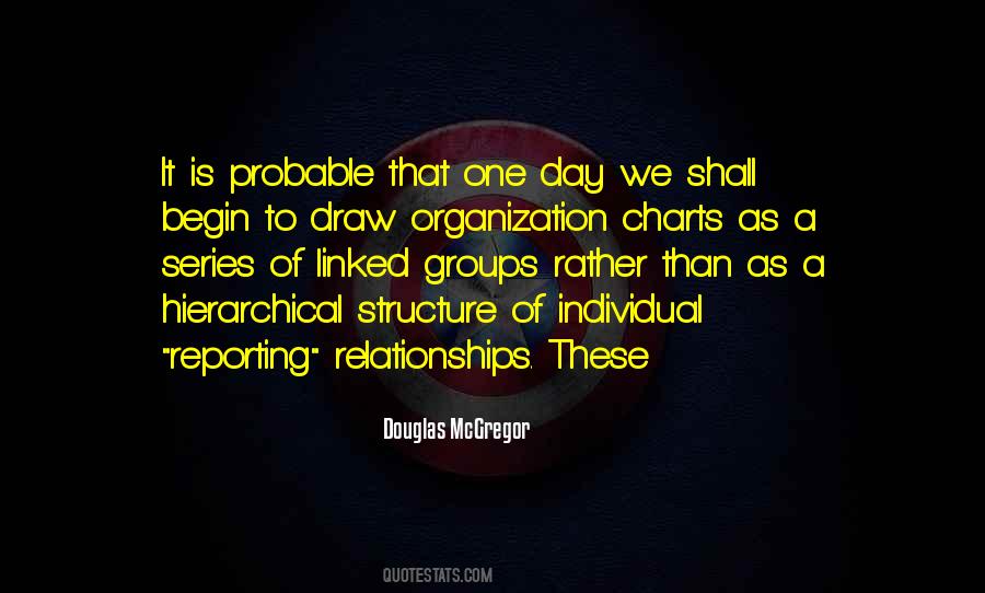 Quotes About Organization Charts #1046086