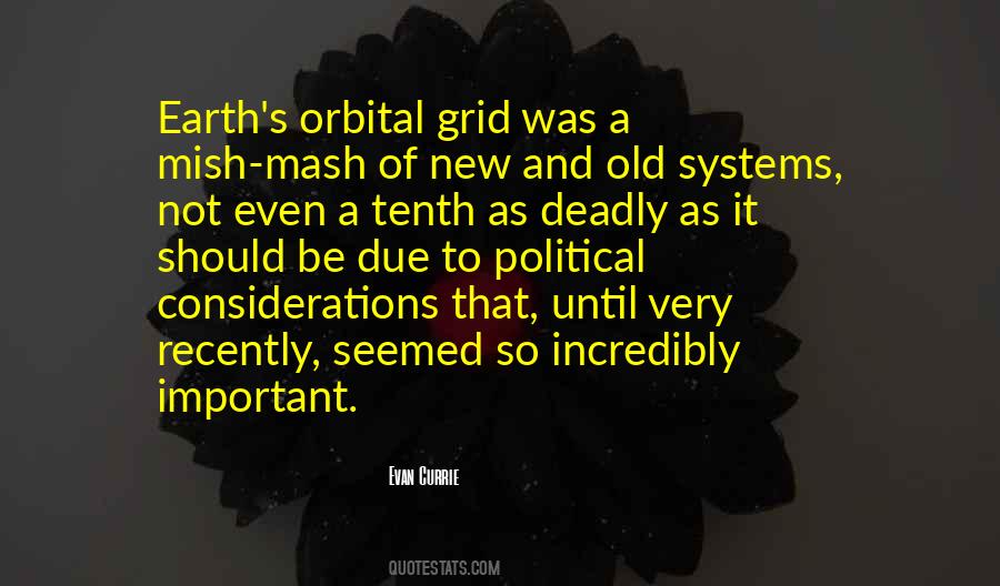Quotes About Orbital #1822127