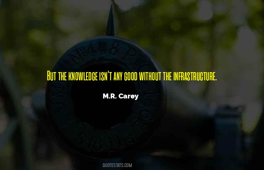 Good Infrastructure Quotes #210824