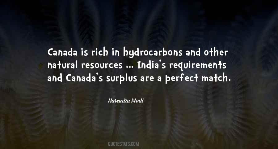 Quotes About Hydrocarbons #471527