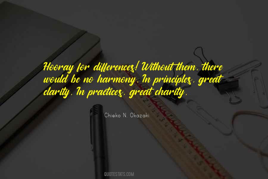 Quotes About Charity #1647502