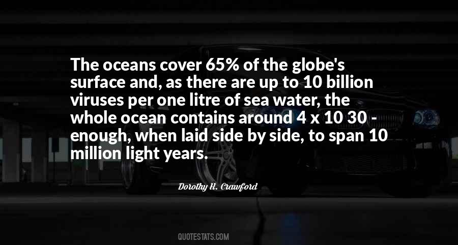 Quotes About Ocean Water #234611