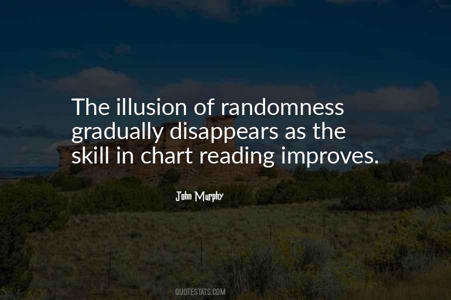 Quotes About Reading Skills #96906