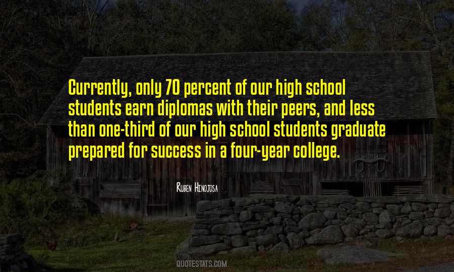 Quotes For First Year College Students #1707075