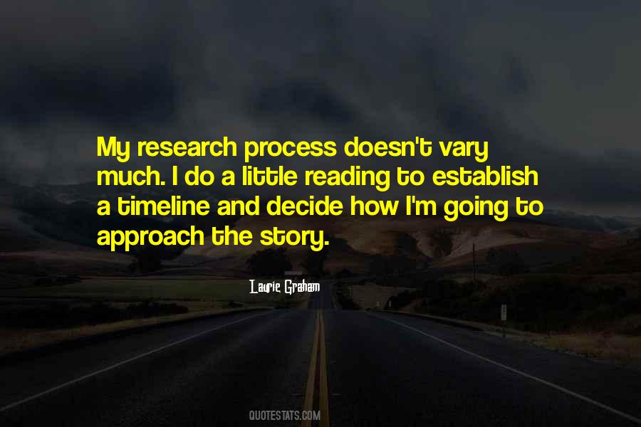 Quotes For My Timeline #1001649