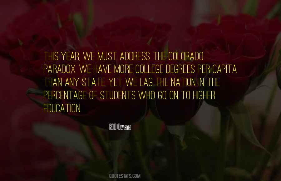 Quotes For Students Going To College #269586
