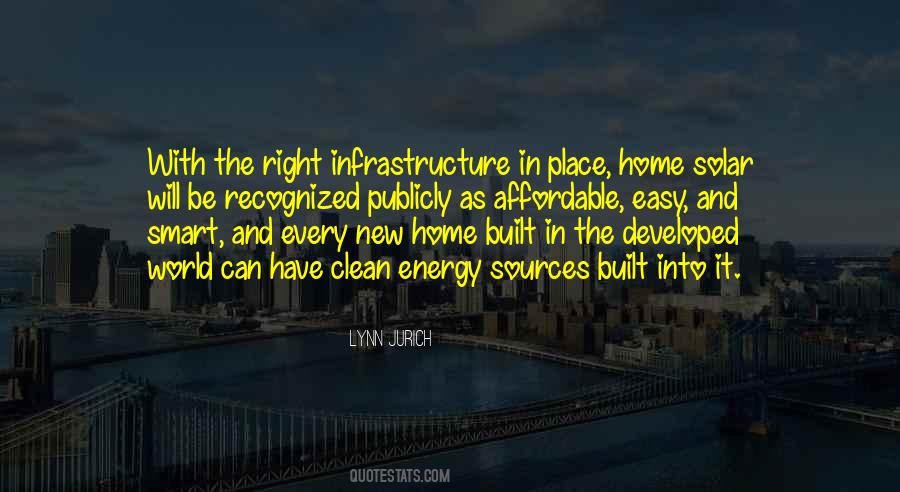 Affordable Home Quotes #419314