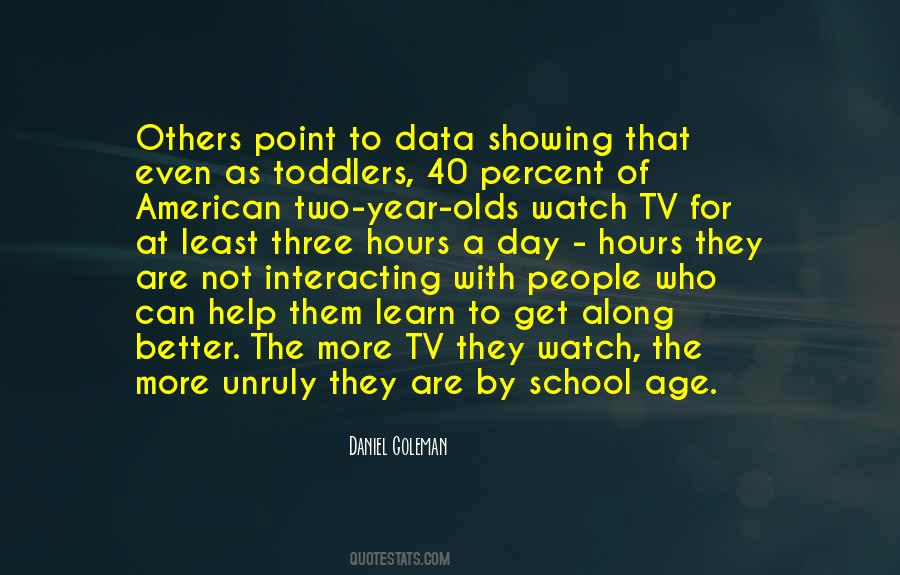 Quotes On Age 40 #593896 Quotes On Age 40 #593896