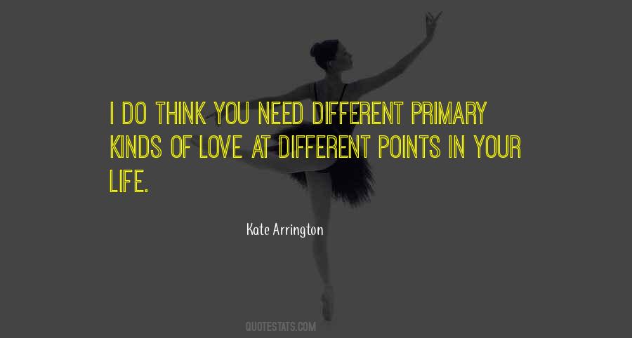 Different Points Quotes #70959