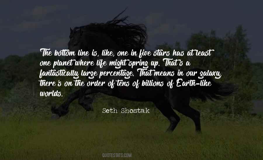 Spring Where Quotes #1470754