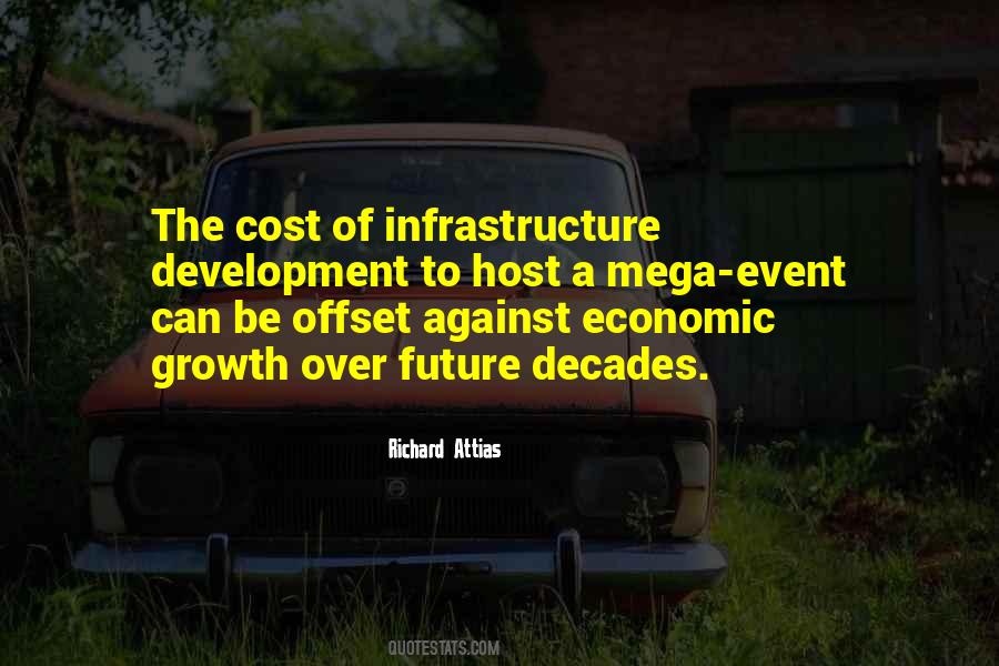 Quotes On Economic Growth And Development #1541969