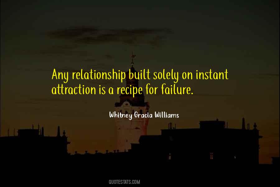 Quotes On Failure Relationship #1724493