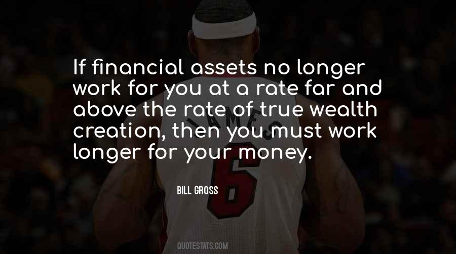 Quotes On Financial Assets #1182077