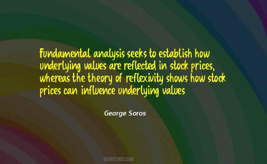 Quotes On Fundamental Analysis #37230