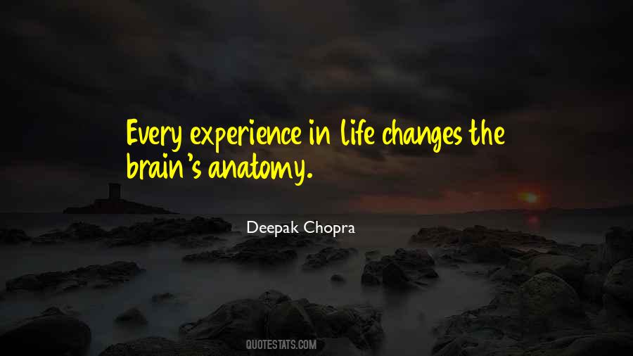 Quotes On Gujarati Food #1227567