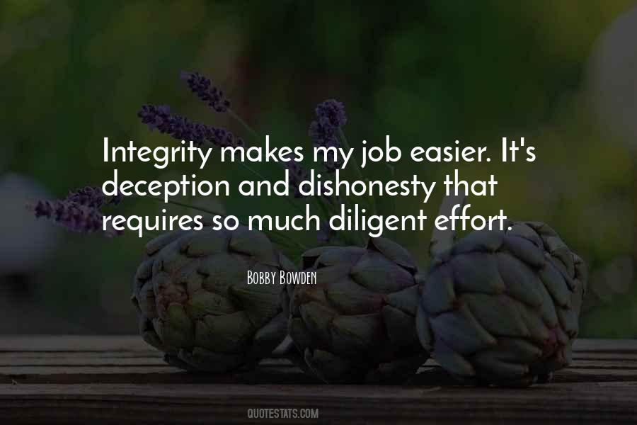 Quotes On Honesty And Dishonesty #792730