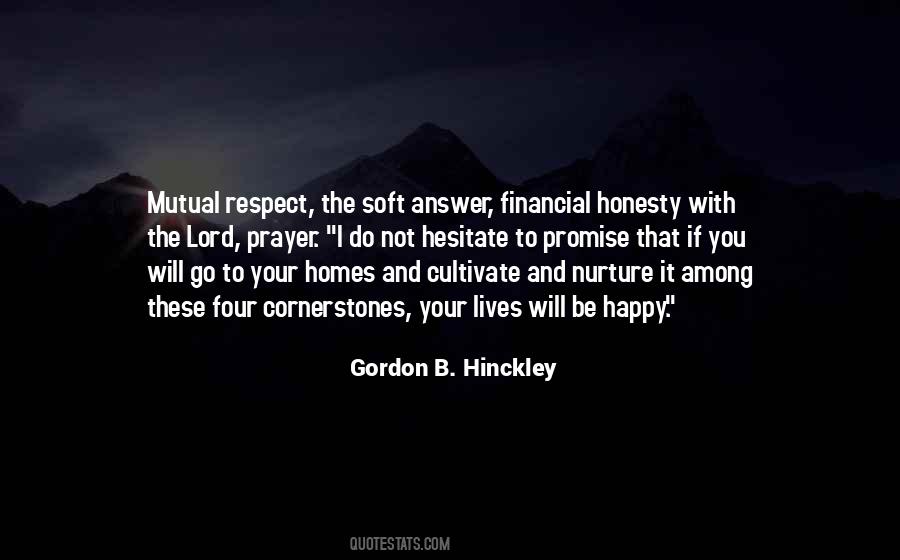 Quotes On Honesty And Respect #265733