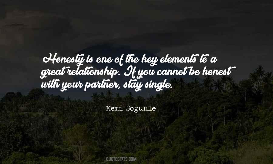 Quotes On Honesty In Relationships #104222