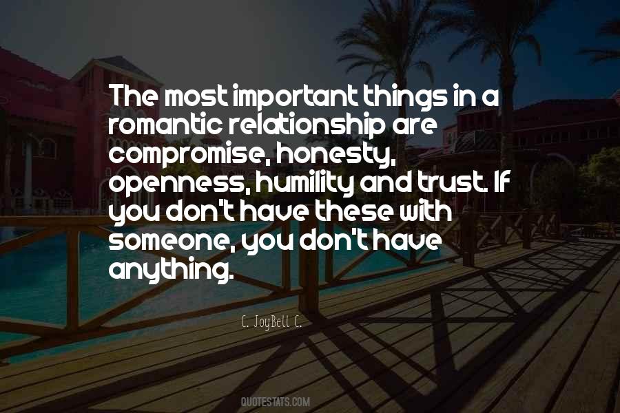 Quotes On Honesty In Relationships #308638