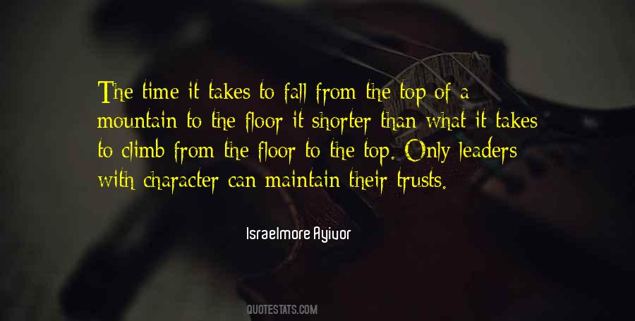 Quotes On Leadership Development #191053