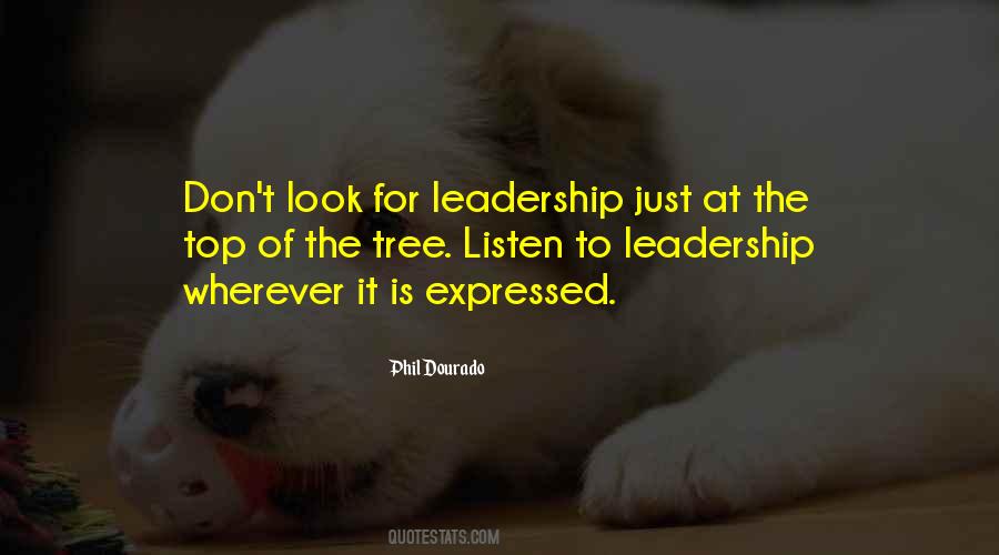 Quotes On Leadership Development #508917
