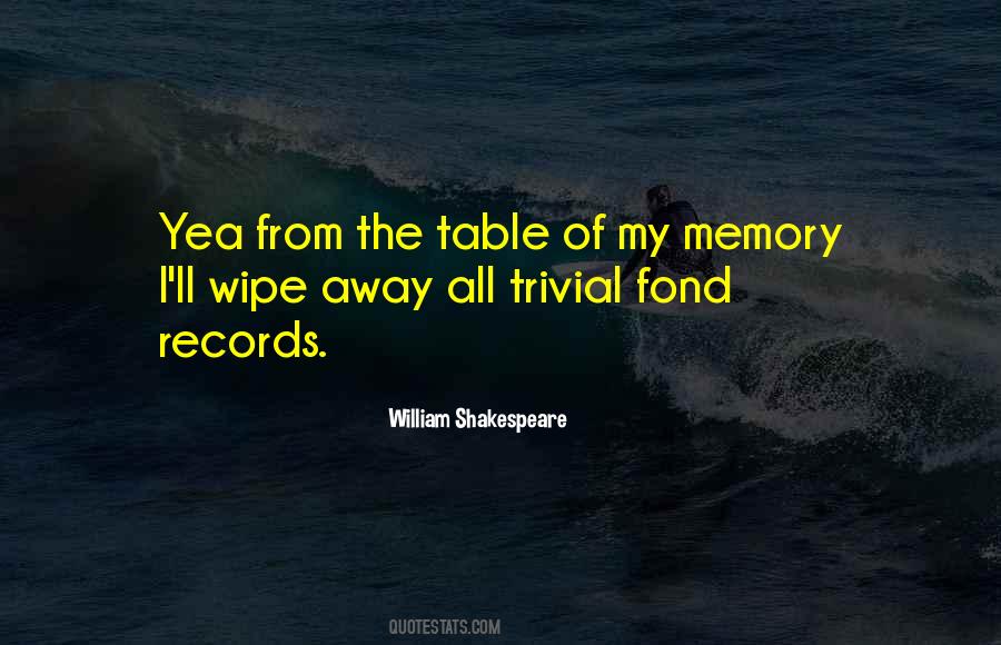 Quotes On Memories By Shakespeare #1604866