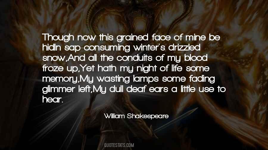 Quotes On Memories By Shakespeare #499415