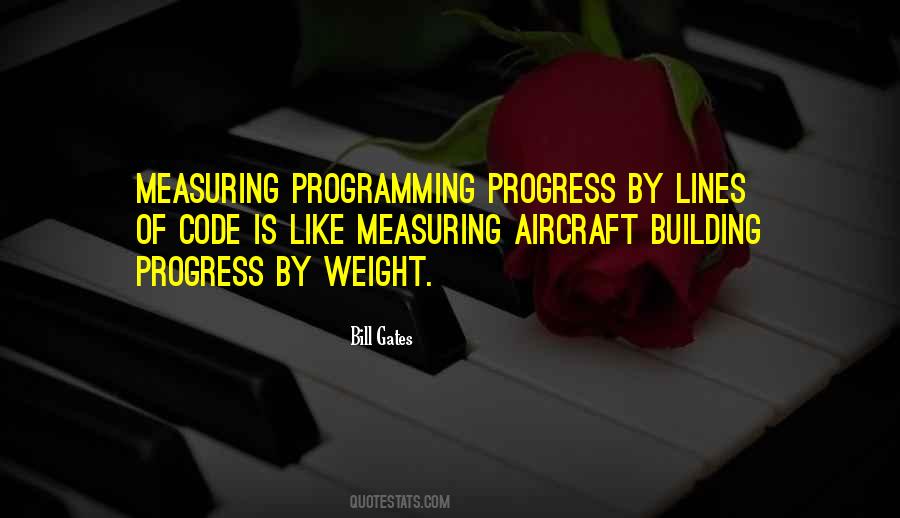 Quotes On Progress Of Science #111681