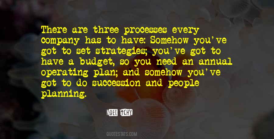 Quotes On Succession Planning #385857