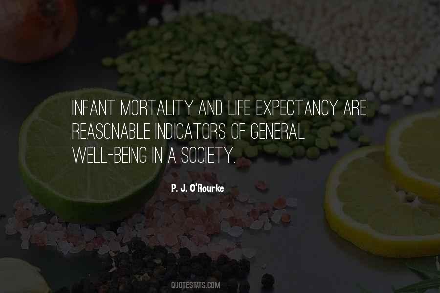 Life Mortality Quotes #55578