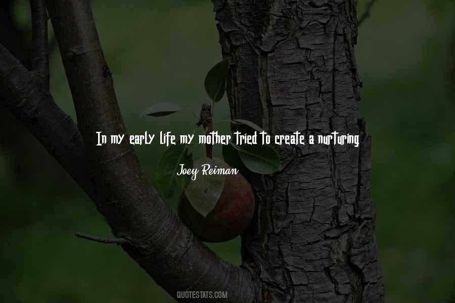 Creative Thoughts Quotes #1554104
